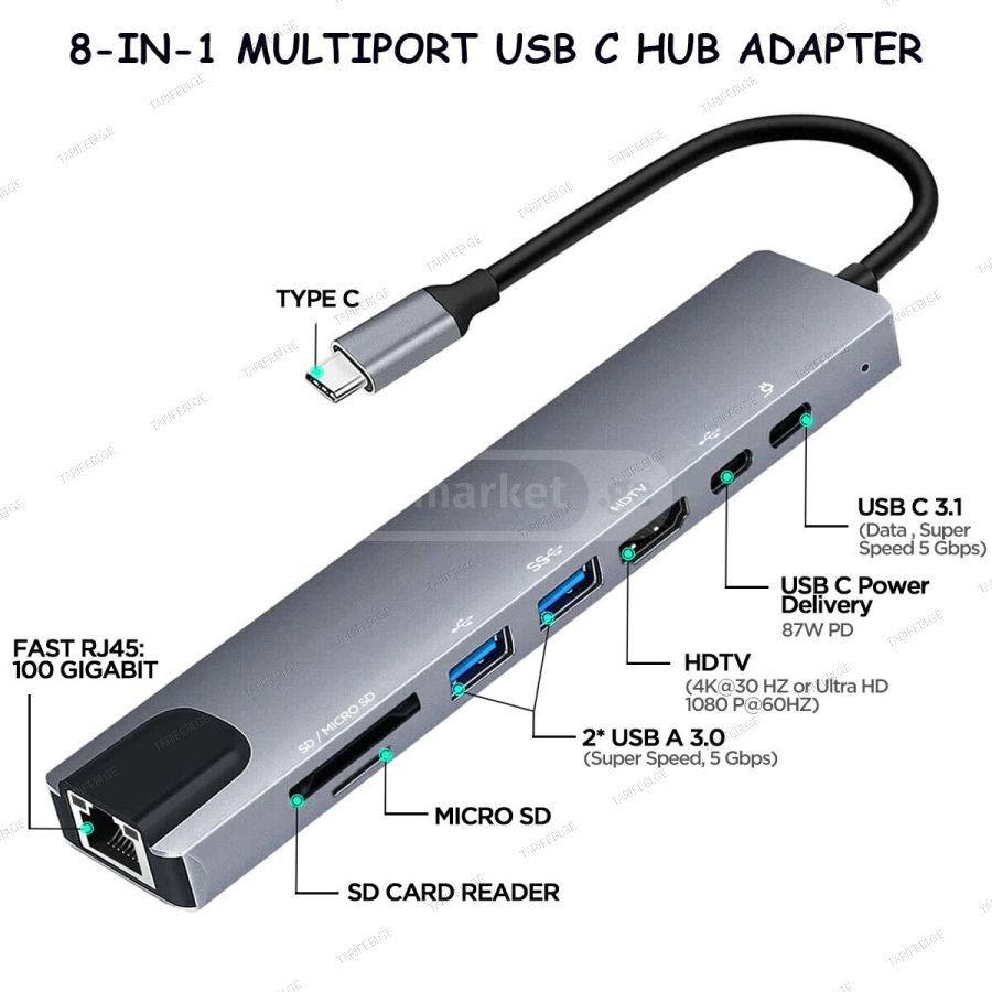 Type-C to RJ45 LAN USB HUB for Macbook and all laptops