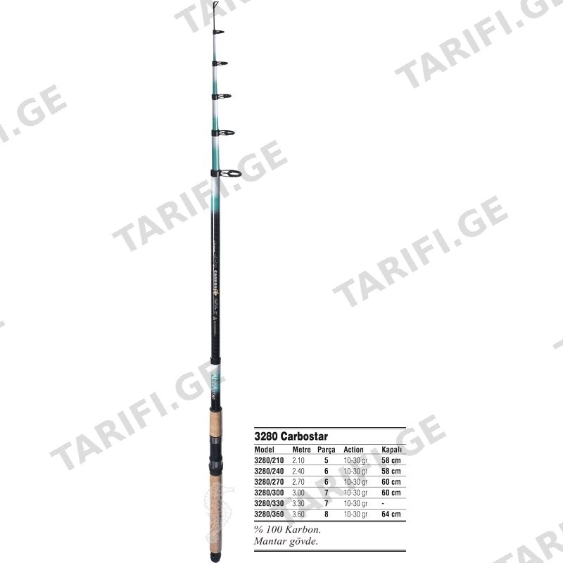 ALBASTAR 3280 3.60 CM
