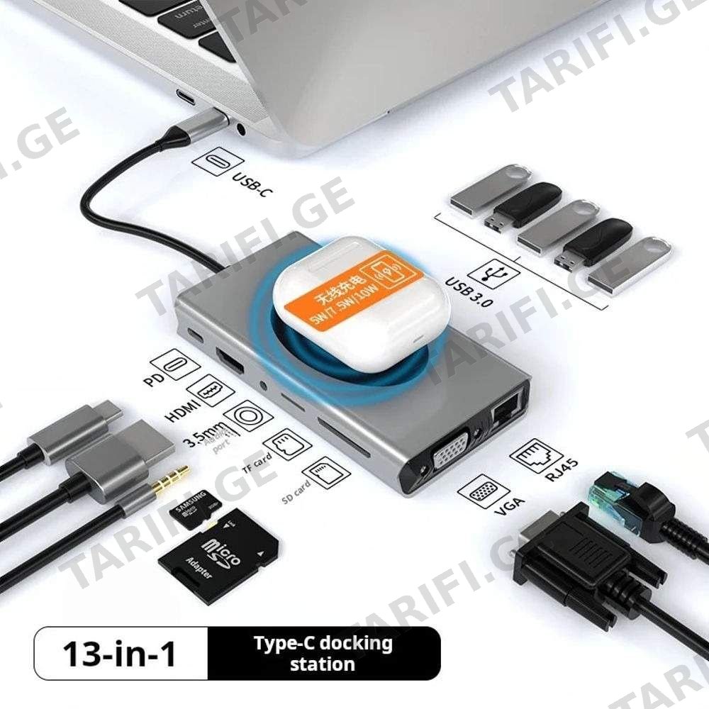 13 in 1 USB-C Hub