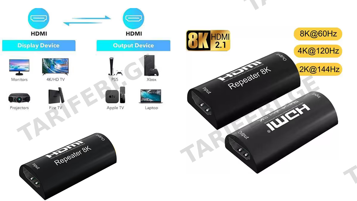 Kingda KDHDMI HDMI REPEATERS FOR LONG HDMI CABLES 8K/60Hz 15M+10M (1143)