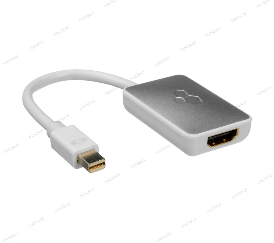 Kanex Mini Displayport to HDMI