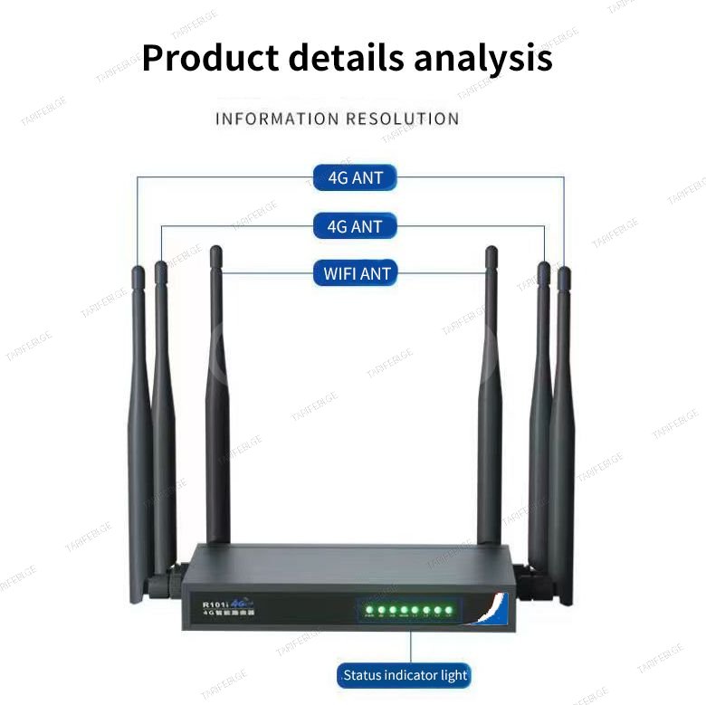 LTE 4G SIM ROUTER