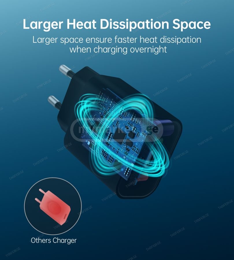 Choetech PD5005-EU Type-C PD20W Charger