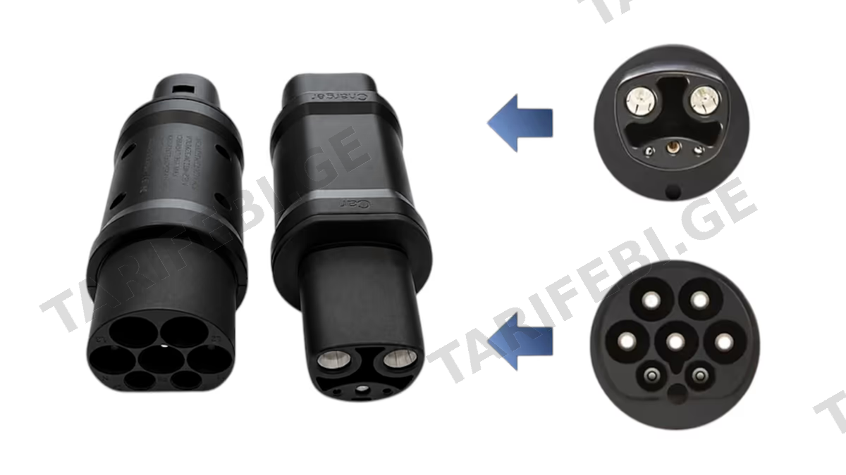 TIMEYES ST-E062A Type2 to Tesla Adapter EV Charging for tesla 32A (8776)