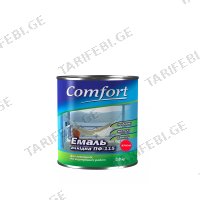 (2.6კგ) ემალის საღებავი წითელი COMFORT ПФ-115