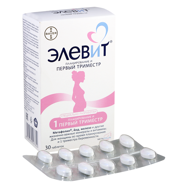 ელევიტი დაგეგმვა,Iტრიმესტ#30ტ